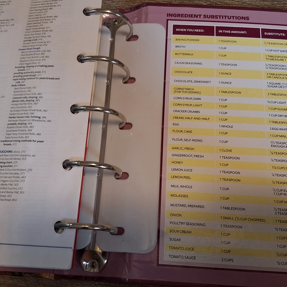 Taste of Home Cookbook - Red Cover - Picture 9 of 9